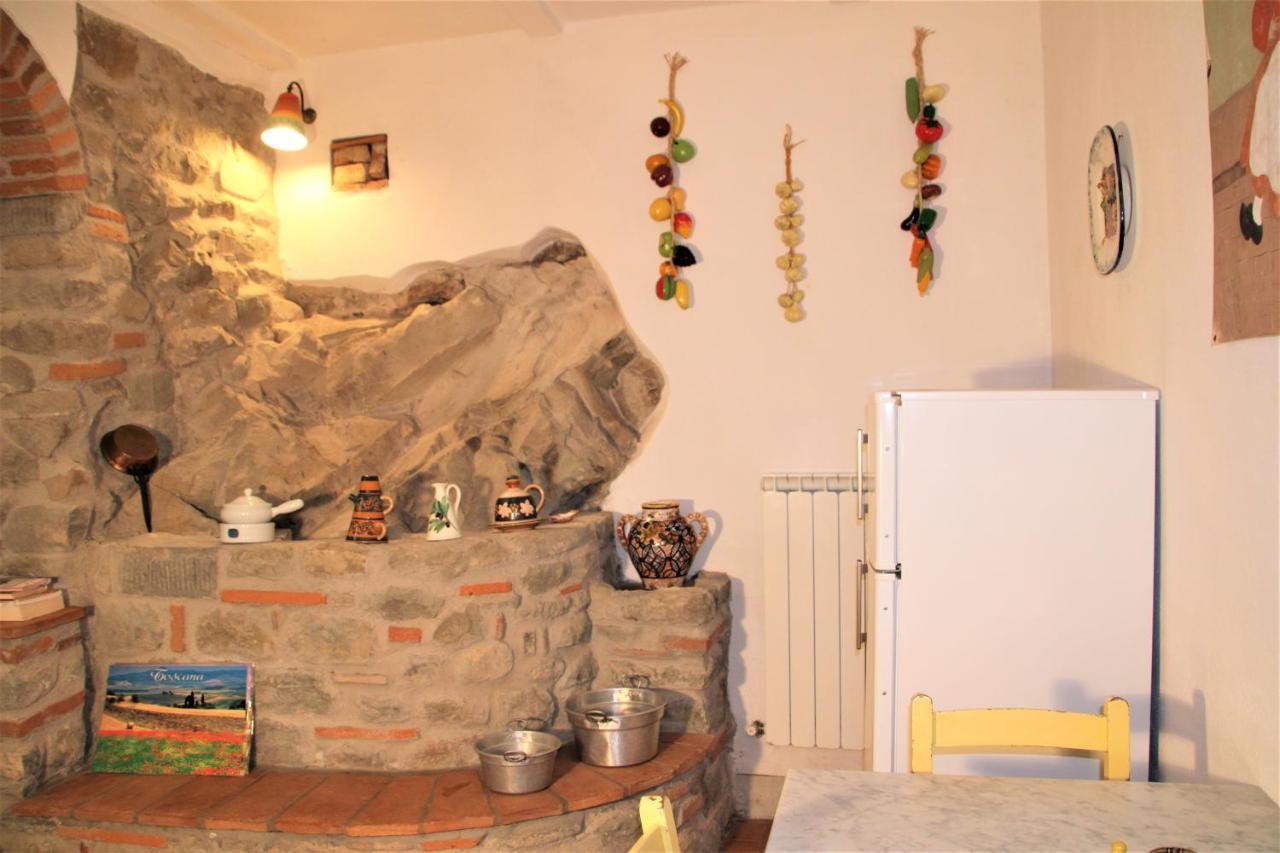 Mulino Di Rimaggio - Antico Mulino In Toscana Cavriglia Luaran gambar